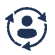 CRM